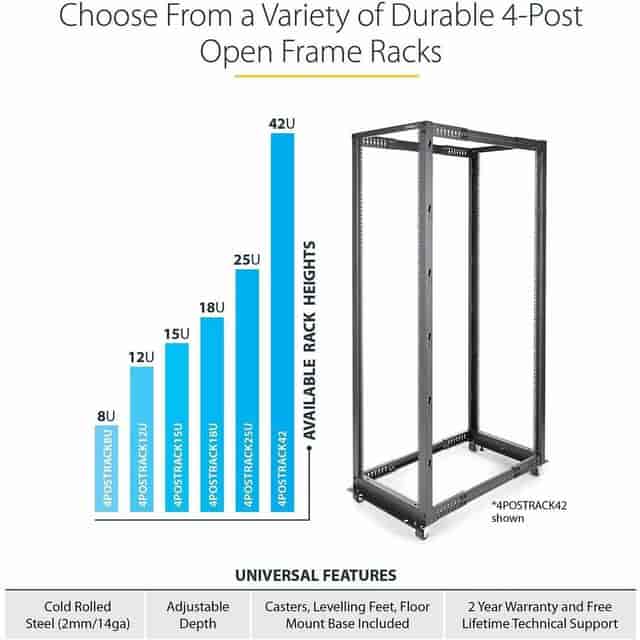 STC4POSTRACK15U Product Image 10