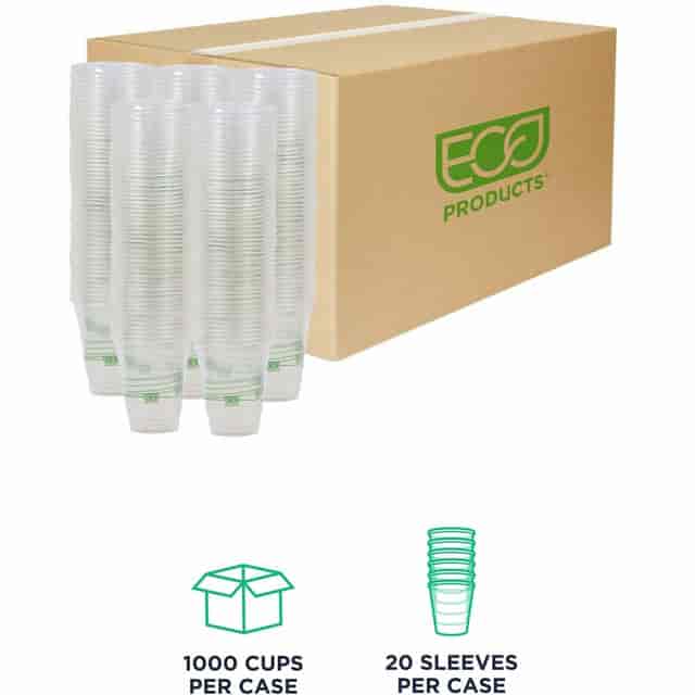 ECOEPCC12GSACT Product Image 7