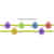 DVOPWR3B10 Image Thumbnail 2