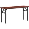 Training Tables Thumbnail