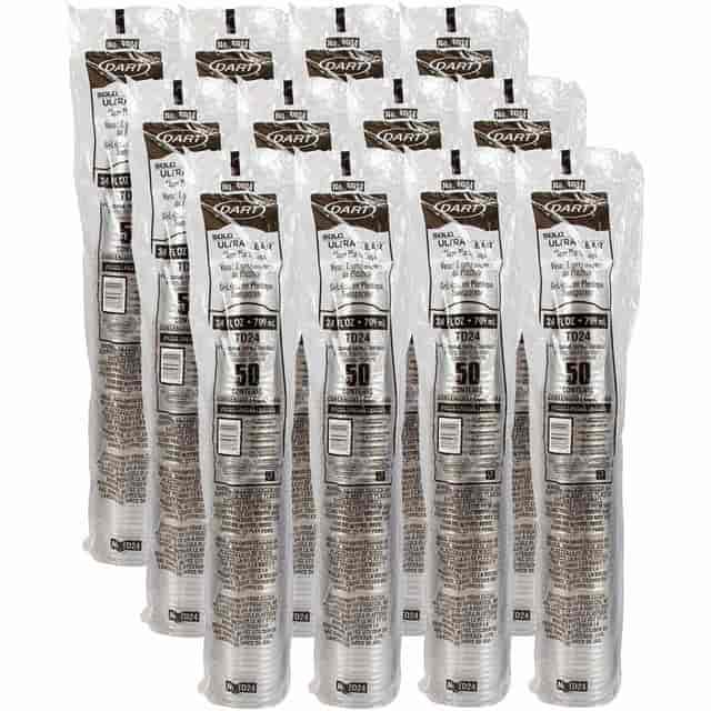 SCCTD24 Product Image 7