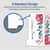 AVE35700 Image Thumbnail 3