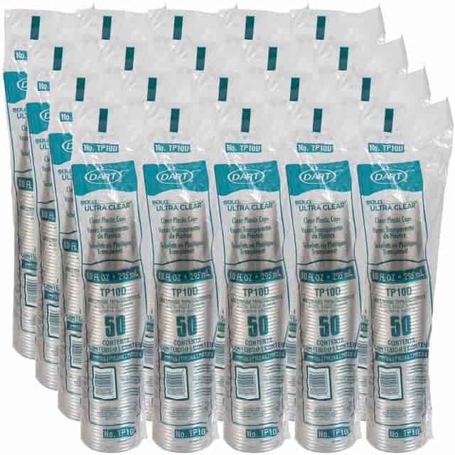 SCCTP10D Product Image 7