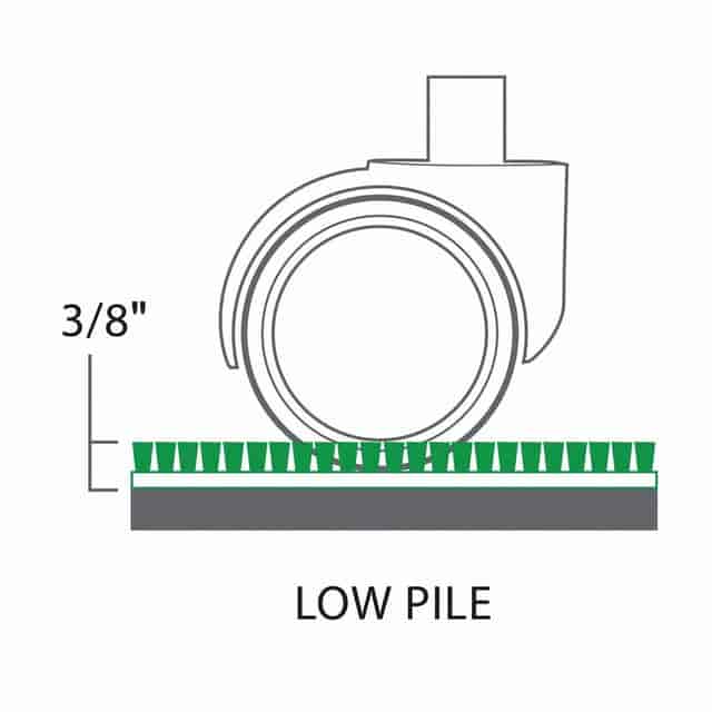 ESR184619 Product Image 5