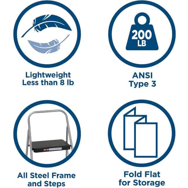 CSC11137PBL1E Product Image 10