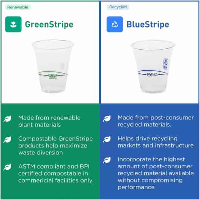 ECOEPCC12GSA Product Image 2