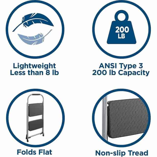 CSC11308PBL1E Product Image 27
