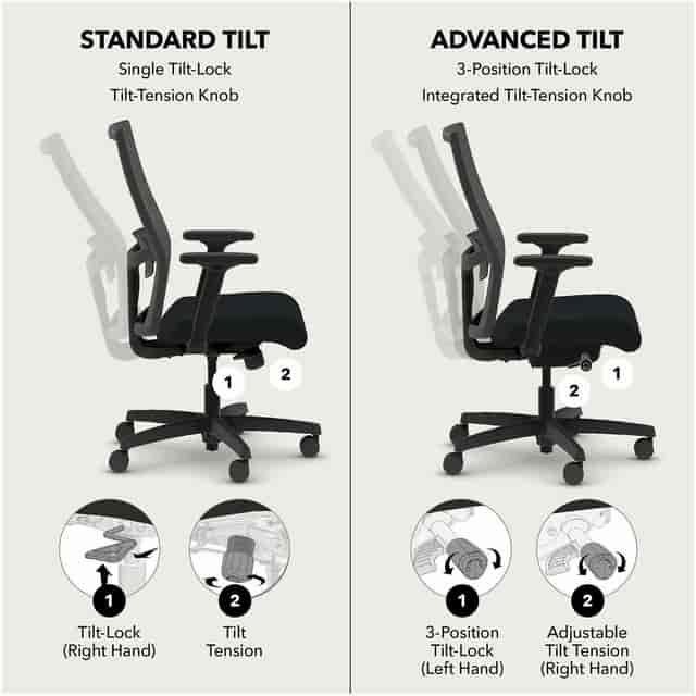 HONI2M2BMLU10TK Product Image 5