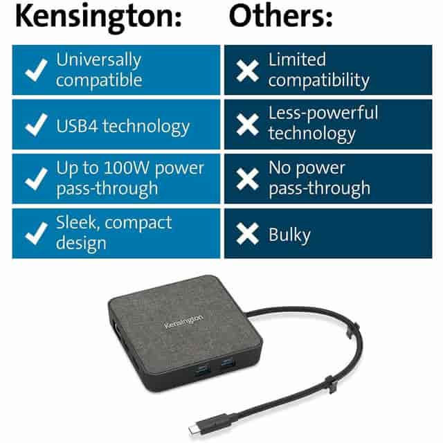 KMW32850 Product Image 5