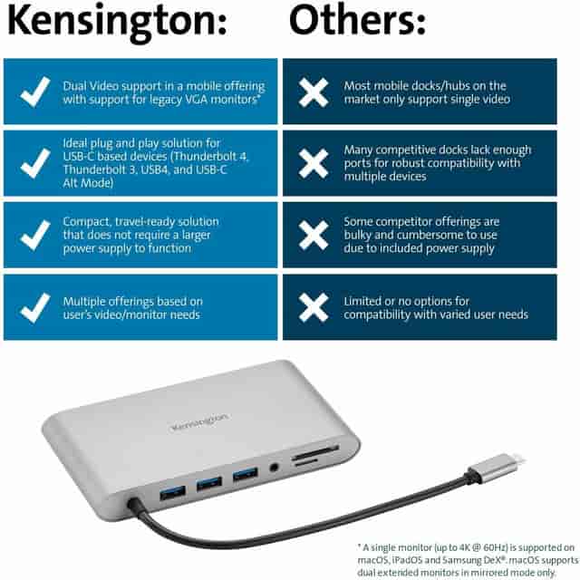 KMW33853 Product Image 4