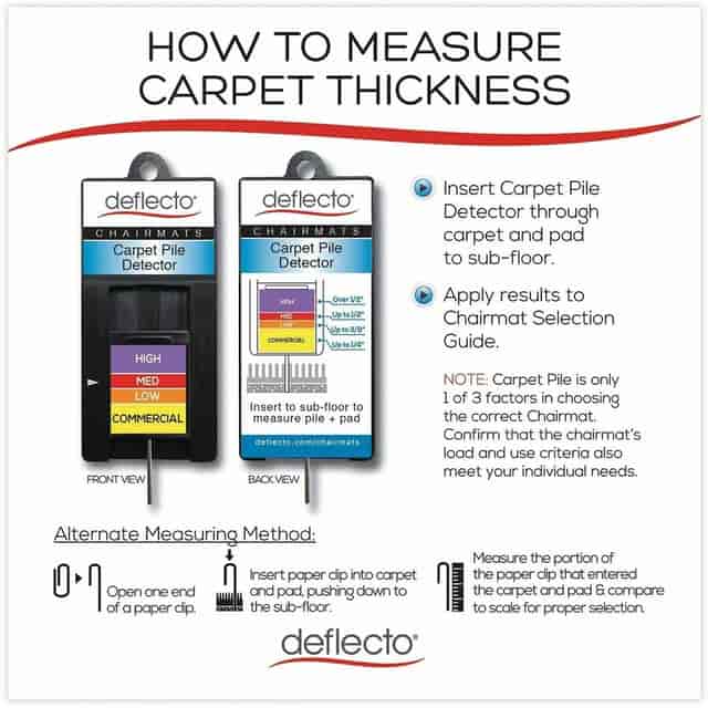 DEFCM14142 Product Image 4