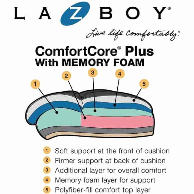 LZB48961A Product Image 5