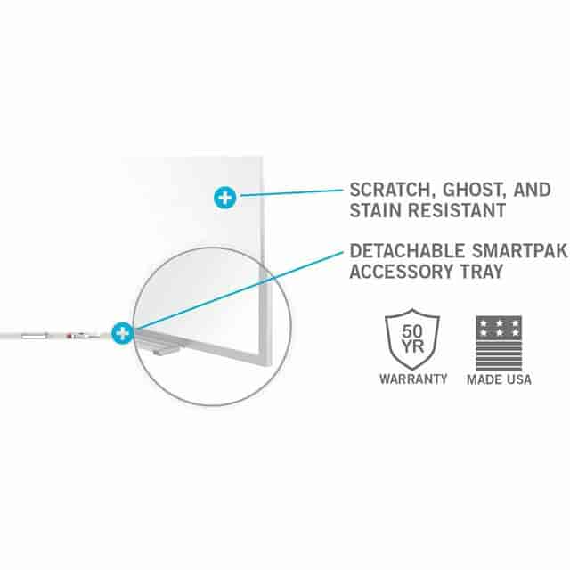 GHEM1474 Product Image 2