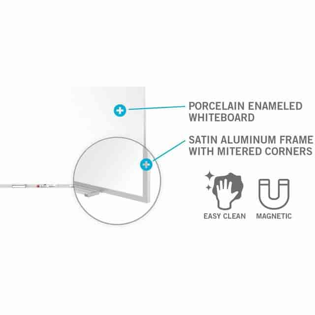 GHEM1474 Product Image 3