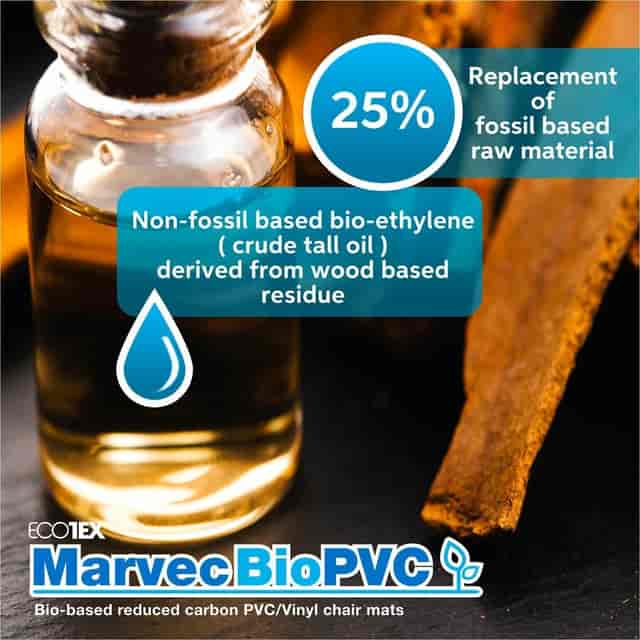 FLRNCCMFLFG0004 Product Image 7