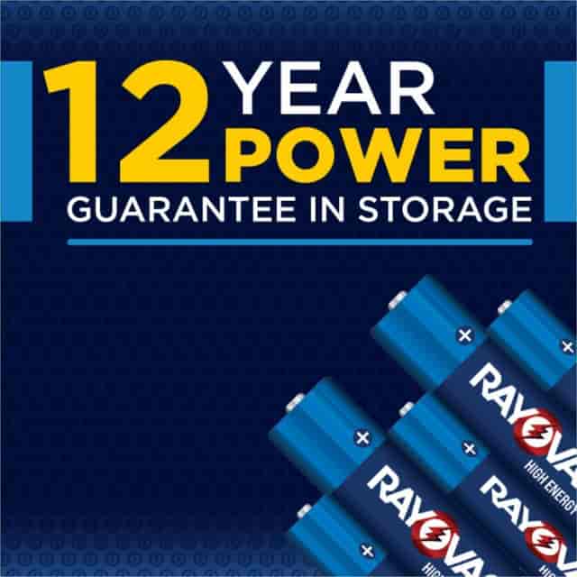 RAY82412T Product Image 5