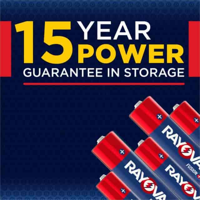 RAY8158TFUSCT Product Image 3