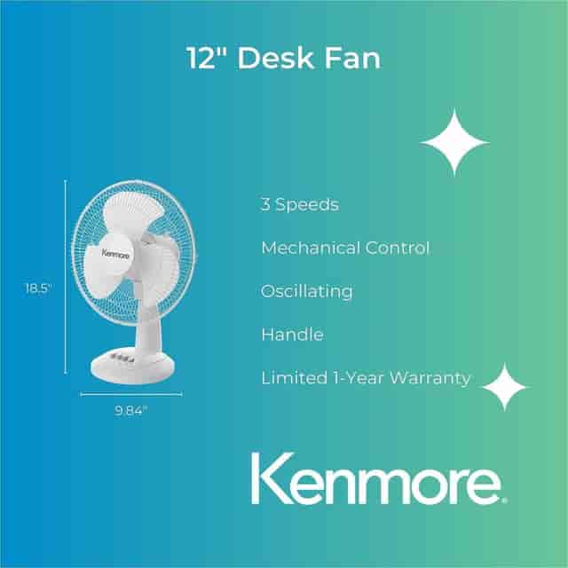 ESMKM60007WH Product Image 3
