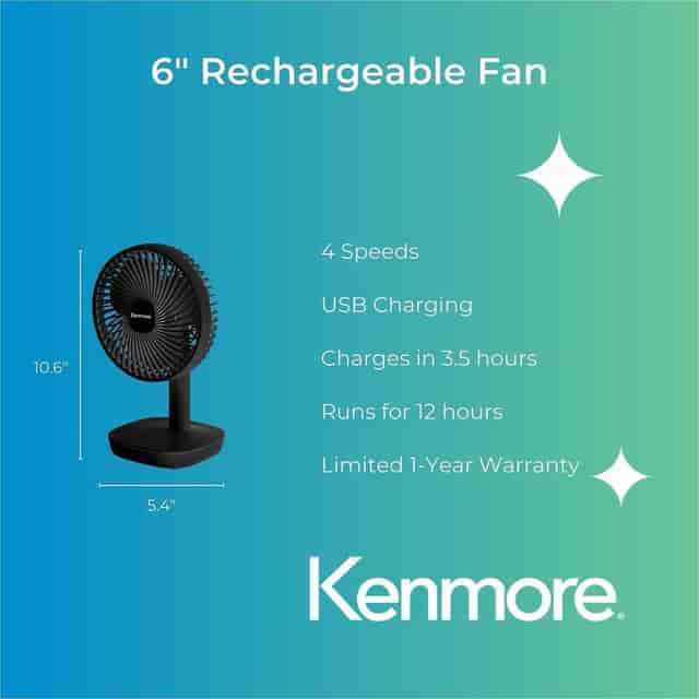 ESMKM60002BK Product Image 4