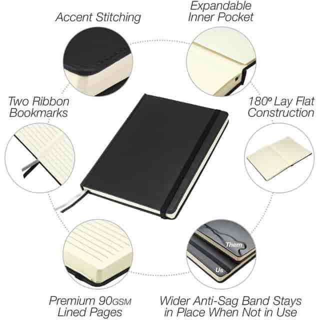 SAM22310 Product Image 3