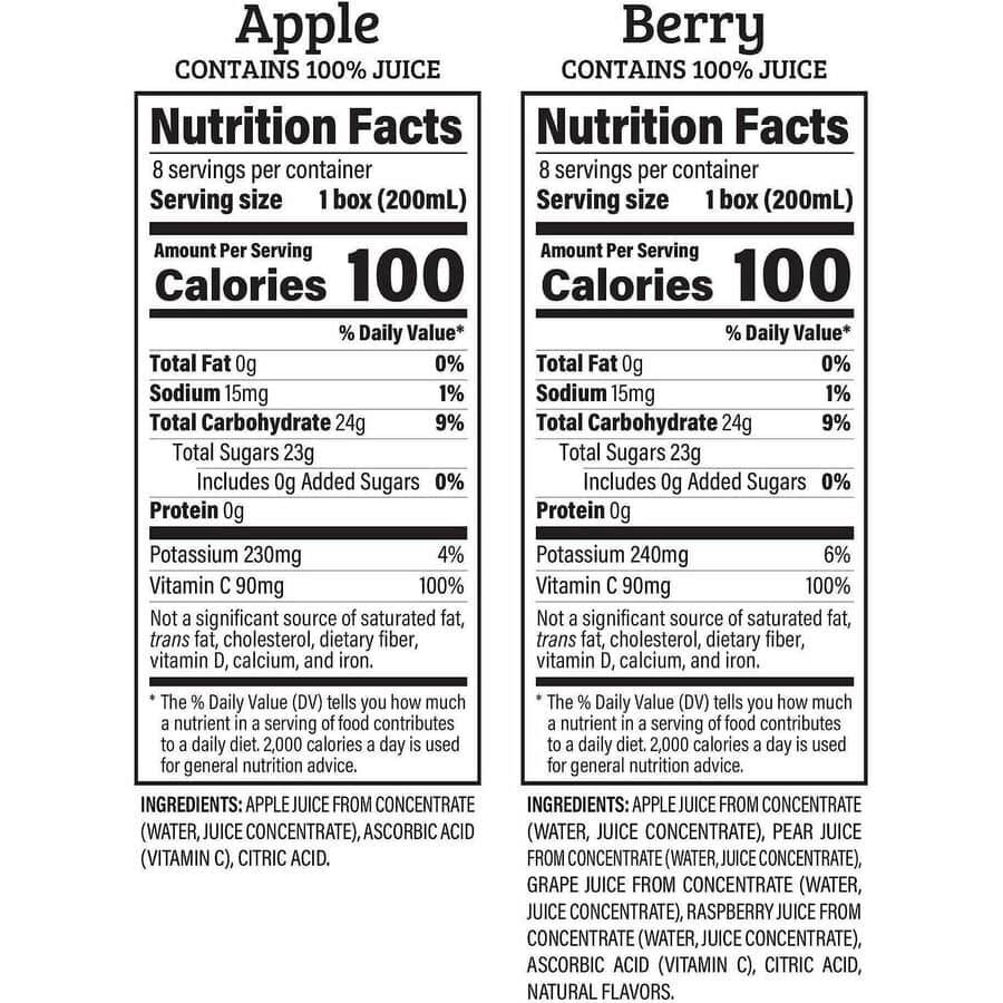 Juicy Juice Boxes Variety Pack by Green Rabbit GRR22002370