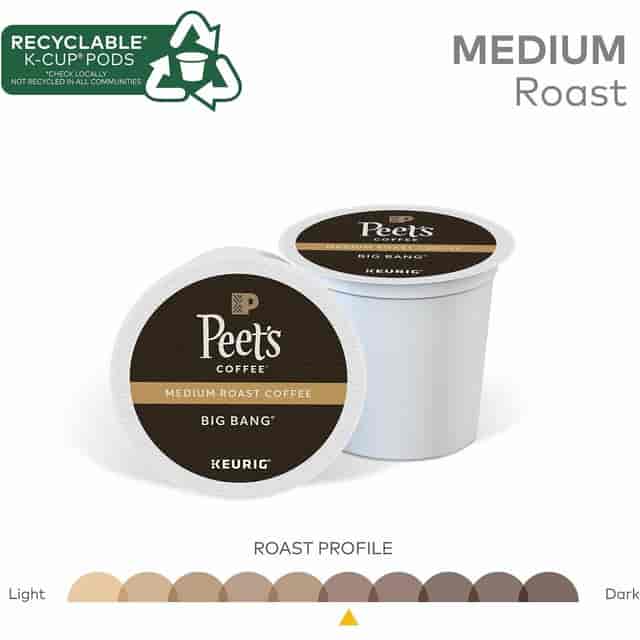 GMT2407CT Product Image 4