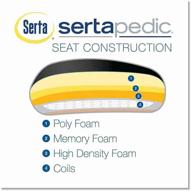 SRJ48966 Product Image 5