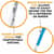 BICCSM11BE Image Thumbnail 5