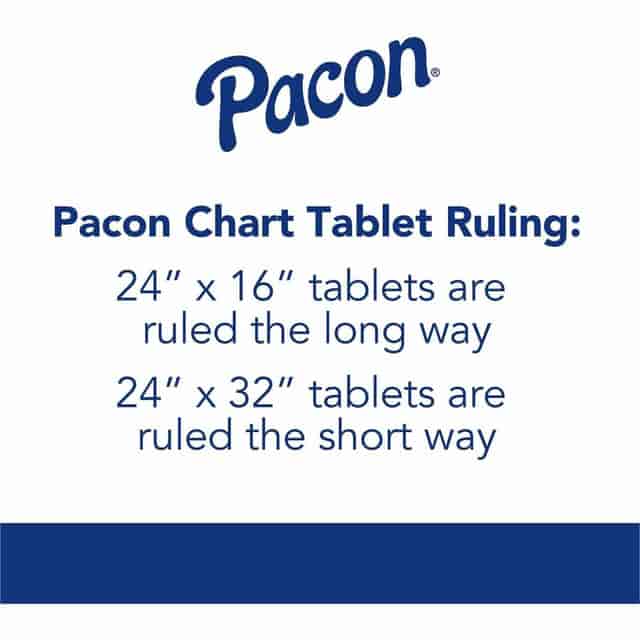 PAC74610 Product Image 2