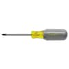Screwdrivers & Nutdrivers Thumbnail