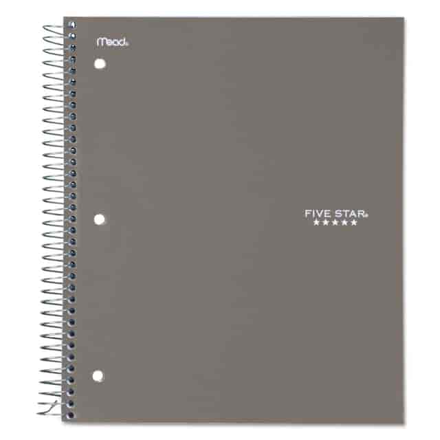 MEA06050 Product Image 5