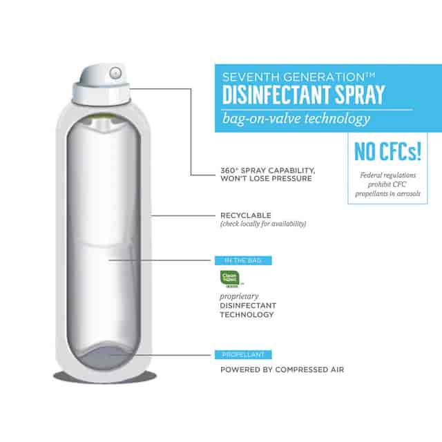 SEV22980EA Product Image 4