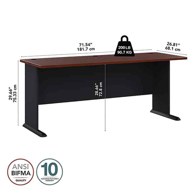 BSHWC94472 Product Image 5