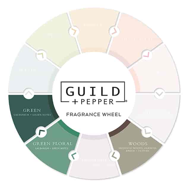 GIS100302 Product Image 3