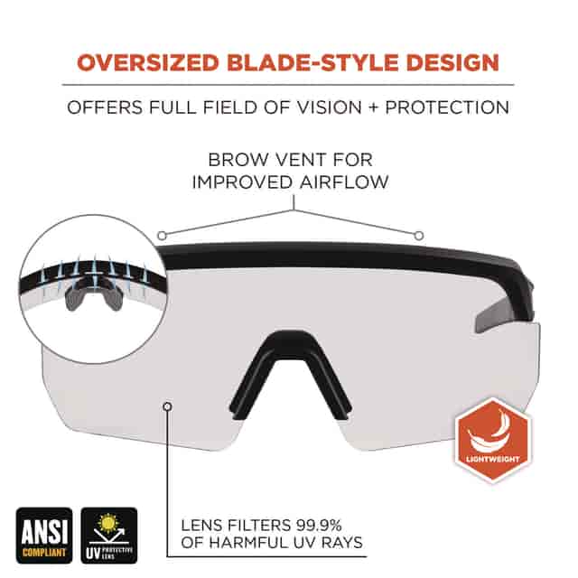 EGO55001 Product Image 3