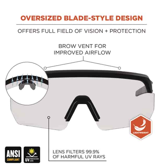 EGO55002 Product Image 4