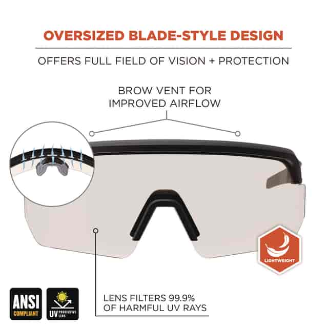 EGO55003 Product Image 3