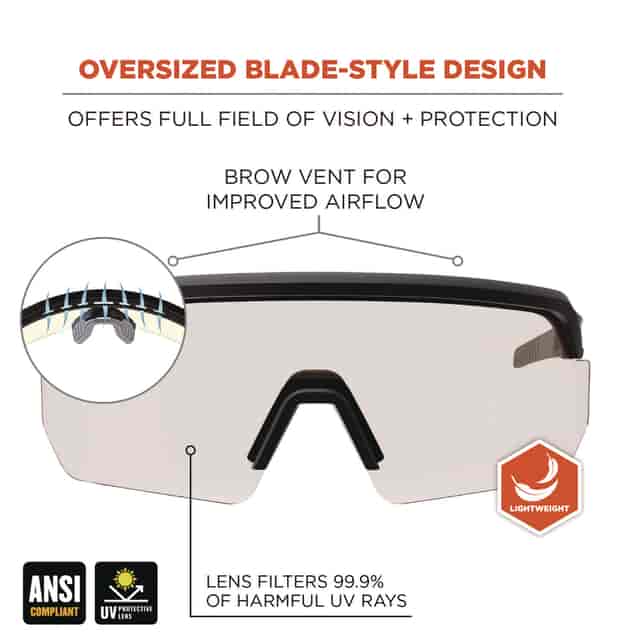 EGO55004 Product Image 4