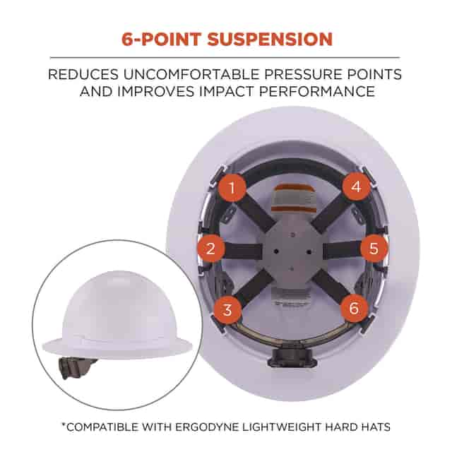 EGO60233 Product Image 2