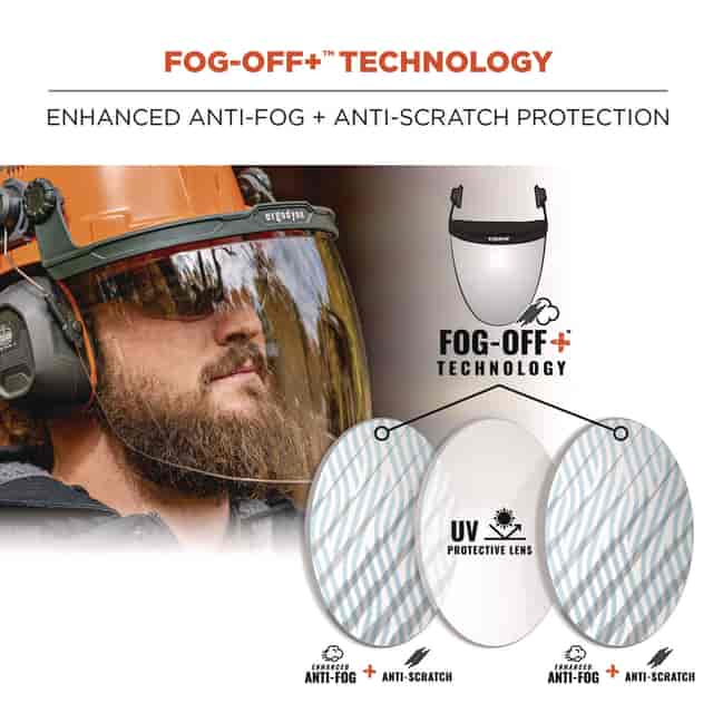 EGO60243 Product Image 4