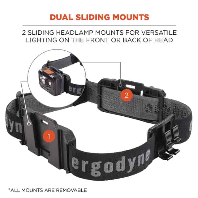 EGO60292 Product Image 2