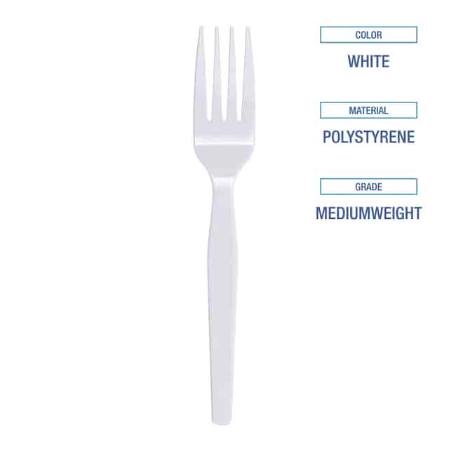 BWKFORKMWPSCT Product Image 5