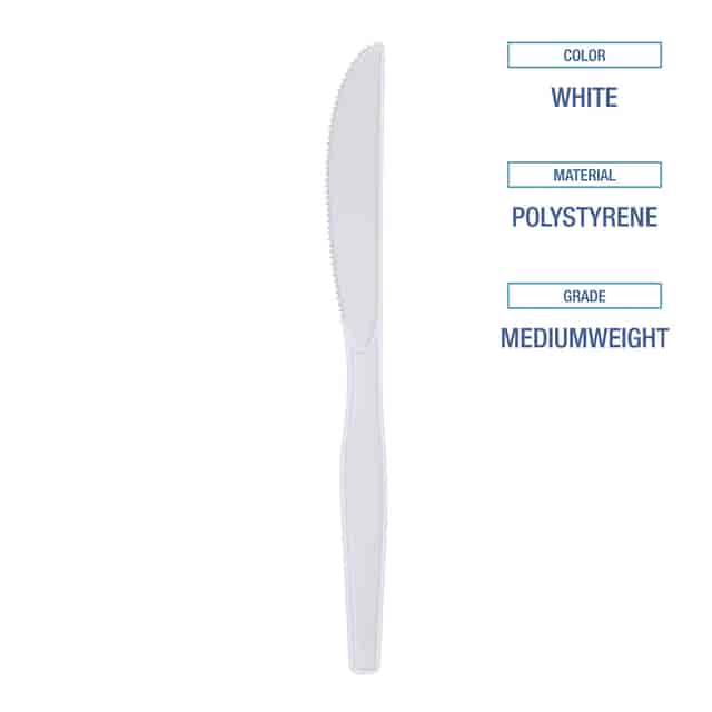 BWKKNIFEMWPSCT Product Image 5
