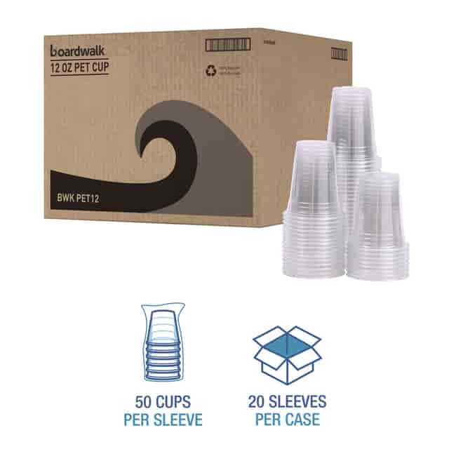 BWKPET12 Product Image 3