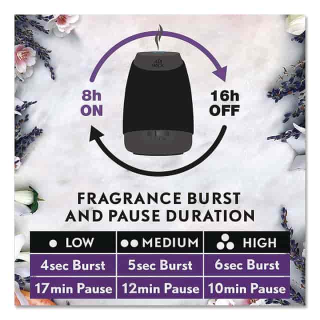 RAC03011PK Product Image 3