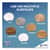 RAC74297CT Image Thumbnail 8