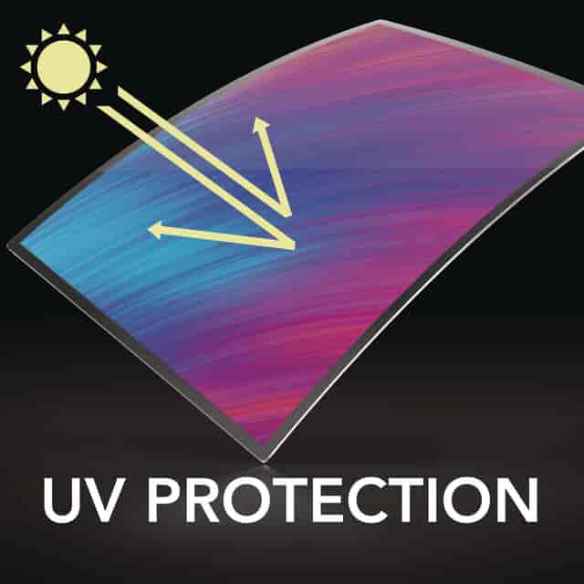 GBC3200716 Product Image 5