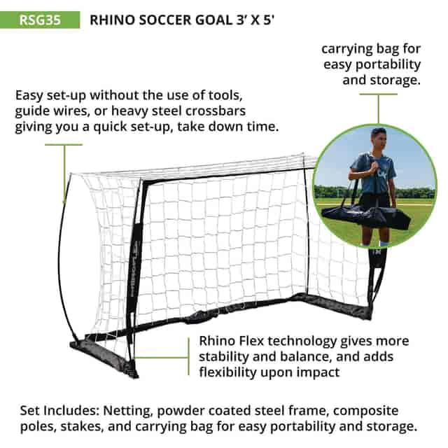 CSIRSG35 Product Image 3
