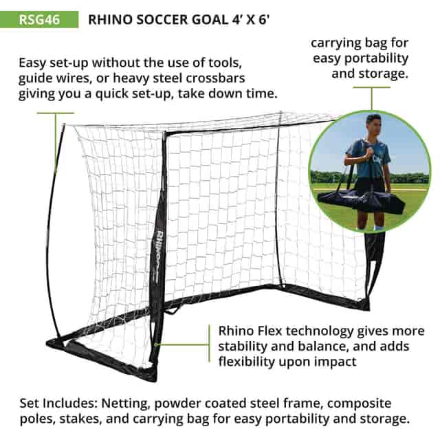 CSIRSG46 Product Image 3