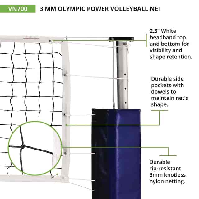 CSIVN700 Product Image 3